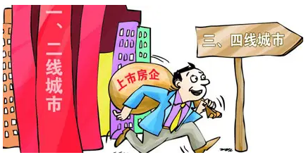 购房如何省钱
